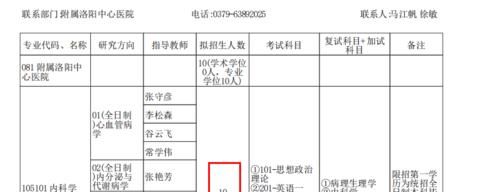 确定了！郑州大学洛阳校区，9月就招生，网友：位置在哪儿？