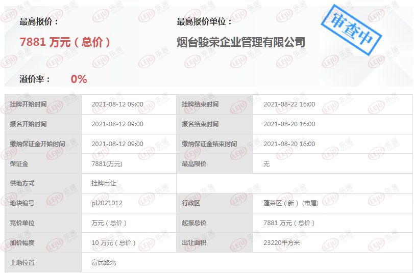 建筑面积|蓬莱区1个亿再卖3地!东部新城建面17万方住宅零售用地遗憾流拍