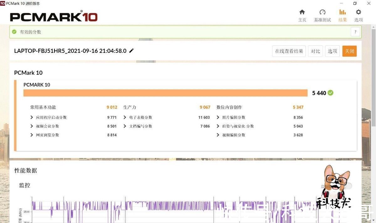 ThinkBook K3锐龙版评测：满足追求极致便携体验高端商务办公需求