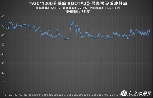 oled|迷你屏+OLED好屏：个性专业两手抓 华硕灵耀X 14专业好屏体验