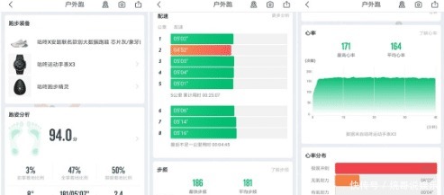 你真的会跑步试试这款跑鞋就知道了