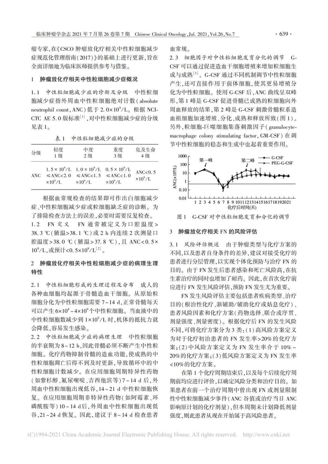 白细胞|肿瘤放化疗引起的白细胞或中性粒细胞减少规范化治疗指南