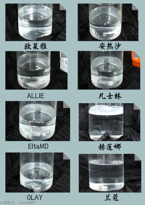 “防晒圈” 测评 新晋黑马究竟花落谁家？