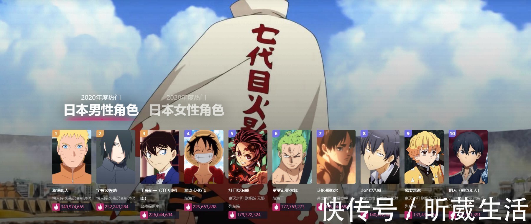 小白|B站2020年度动漫榜单,巨人成民选最大赢家,网友:永远滴神