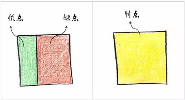 差别|8张图告诉你:普通父母与智慧父母有哪些差别