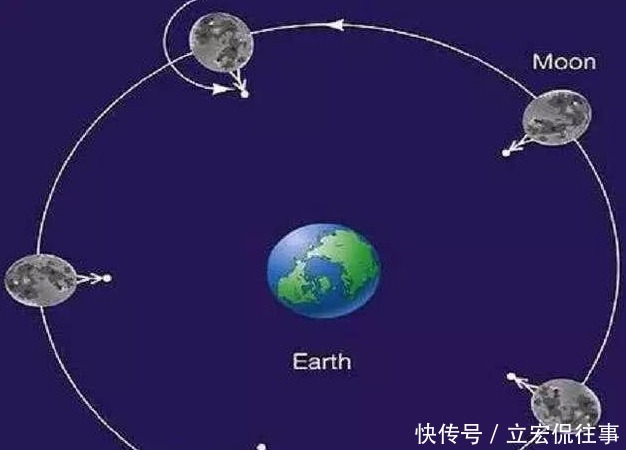 阿波罗 为何人类不再登月,月球只有一面朝着地球,有种猜测很大胆