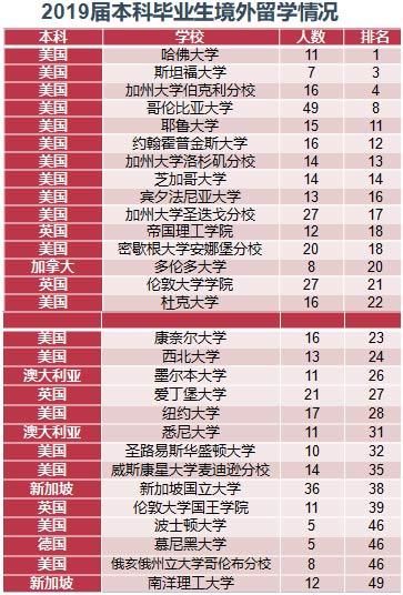 考生|浙江大学2021年云南招生专访