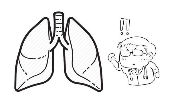 发病率|肺癌只与吸烟有关吗？这3个因素害肺不浅，希望你早了解