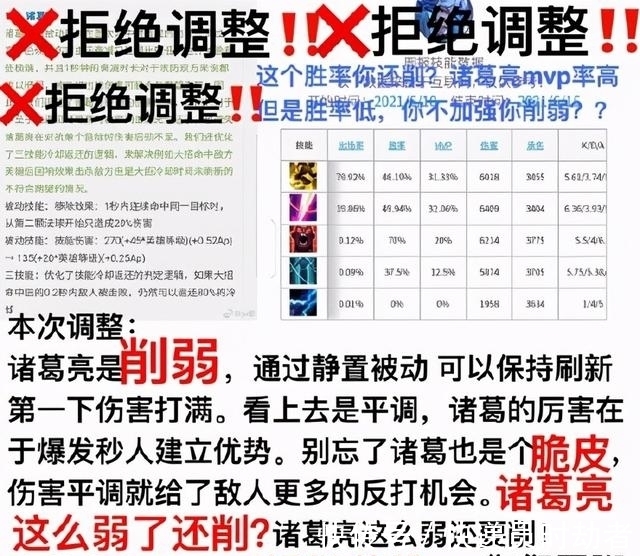 版本|版本最强法王终于被调整，引起玩家公愤！到底是加强还是削弱？