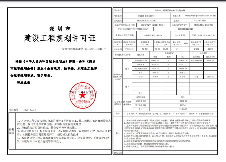 校区|红岭教育集团要在大鹏建校区，3600个初、高中学位！