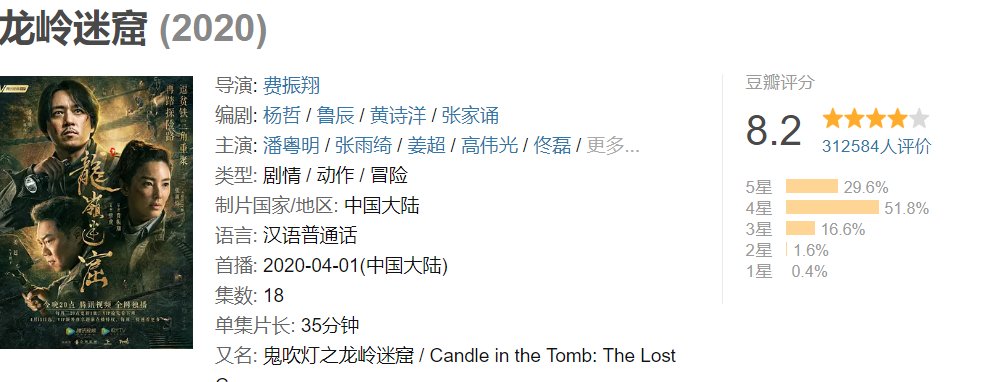 姜超|《云南虫谷》6.6分有点冤,删减之后还有16集,背后团队功不可没