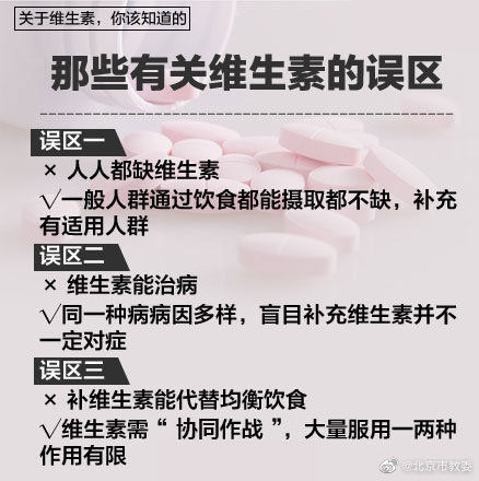 轉(zhuǎn)給|如何補(bǔ)充維生素效果最佳？轉(zhuǎn)給需要的人！