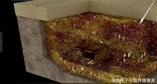 笔记|没有盗墓笔记那么神,想要盗墓,古代也是机关重重