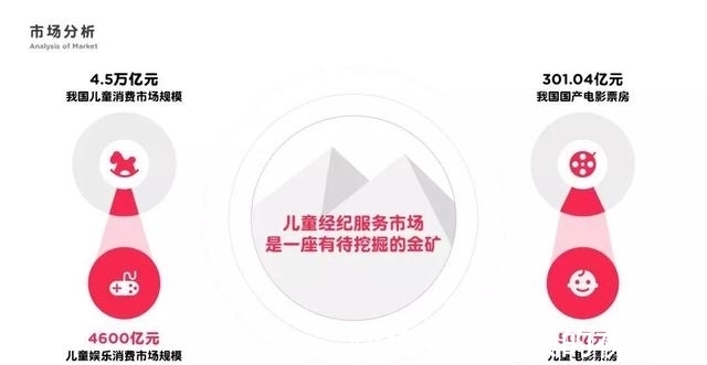 动画|世界名表卡地亚PPT曝光，这设计太优雅了，不愧是百年奢侈品