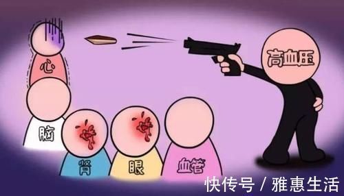 治疗|高血压服药后还降不下来?可能是踩中了4个雷区,自查一下!