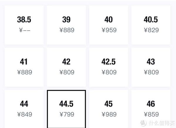 air 乱买不买错 篇十六：双11你逃不过的品牌｜NIKE哪款值得买