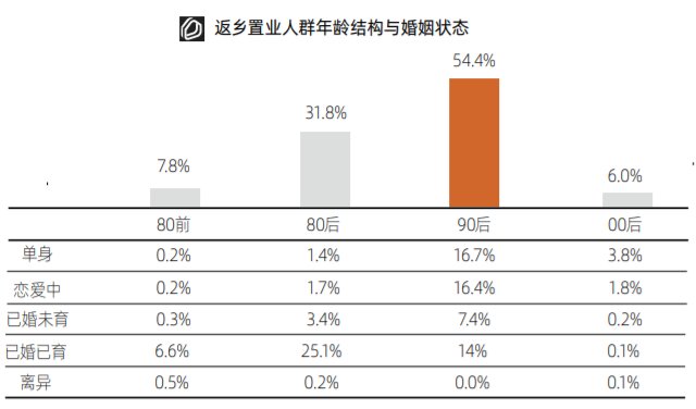 一线城市|回武汉买房!首付45万刚需上车盘怎么选?