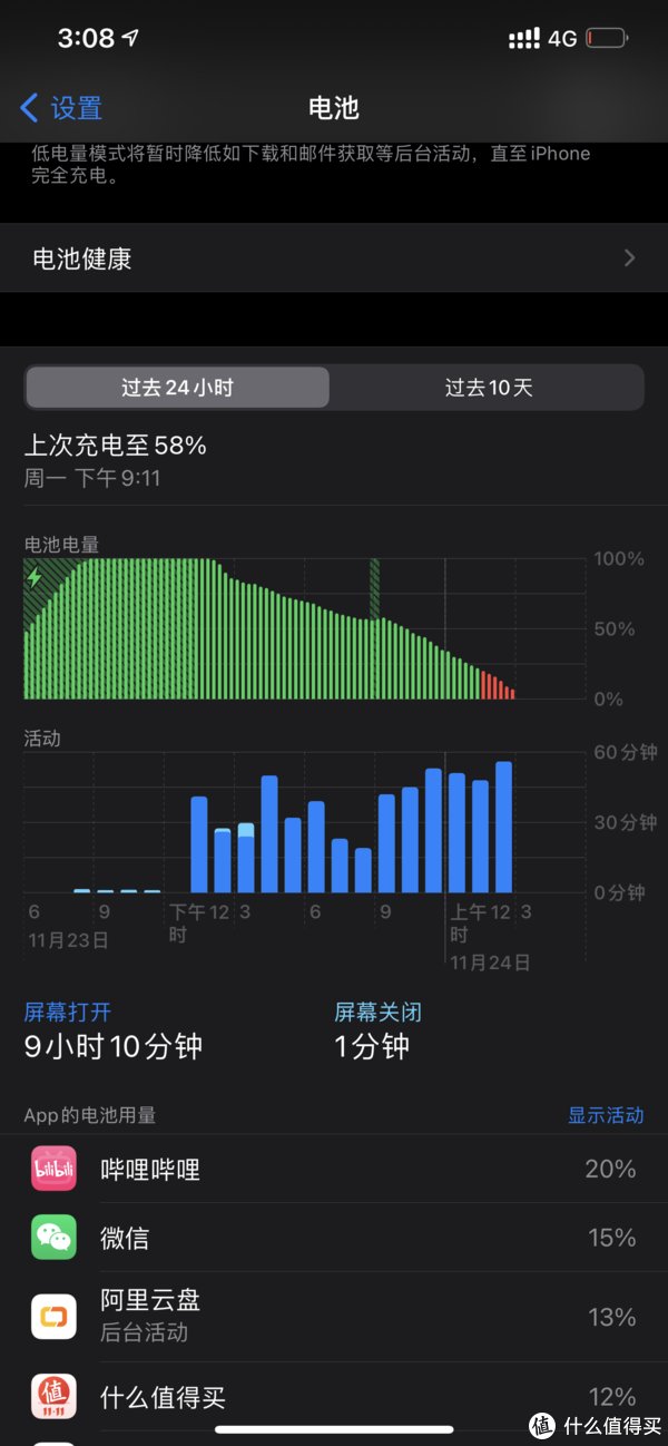 Max|这次iPhone在摄像和外观上的升级让我不能不买——iPhone 12 Pro Max使用感受