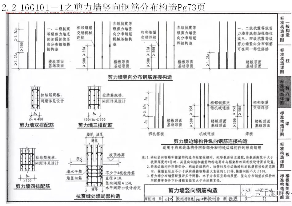 16g1011图集57～61页图片