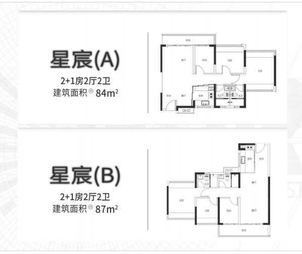 国企地产巡礼|均价3.2-3.9万/㎡！中海丽湾尚宸首开仅去化29% | 国企地产