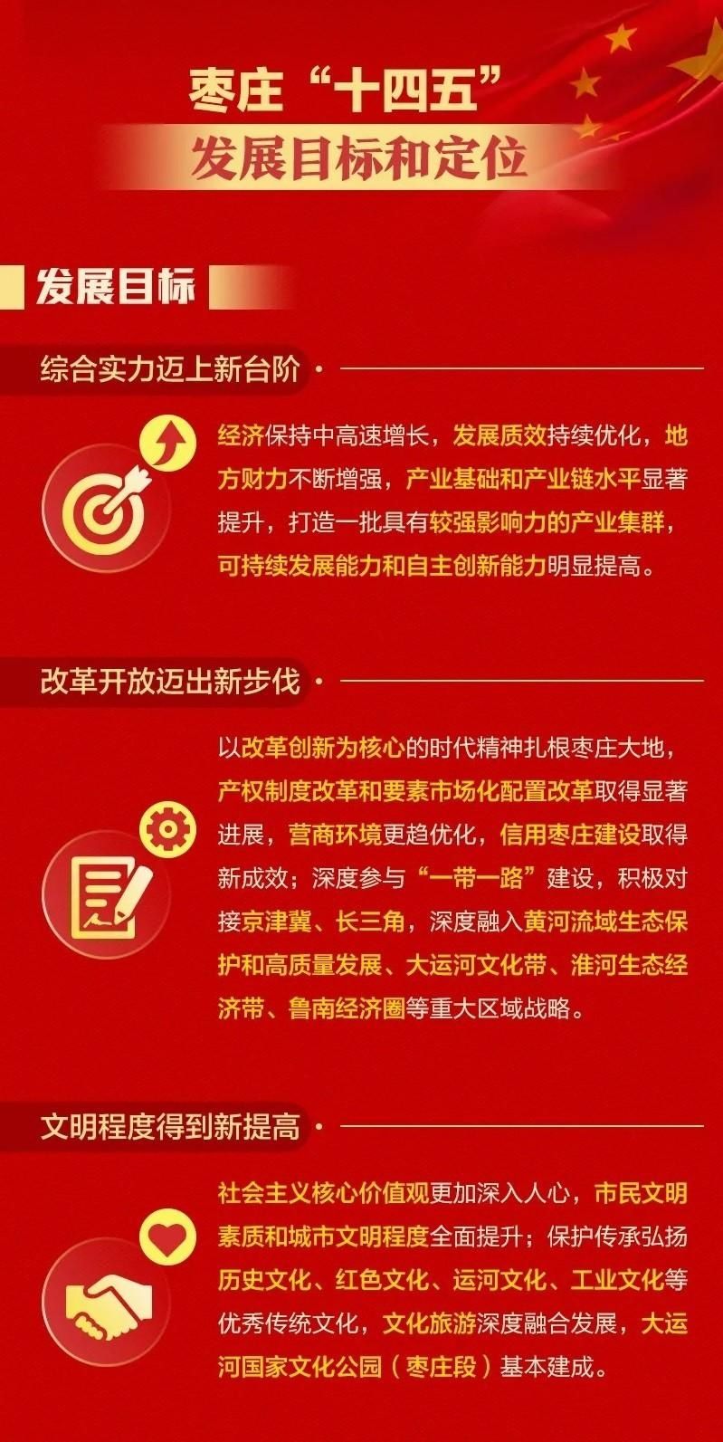 重磅策划——枣庄，了不起！