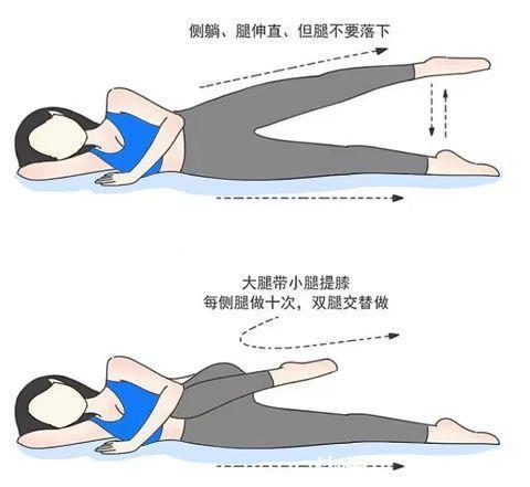 身形|韩国“夜店女王”，健身3年练出蚂蚁腰，曲线迷人，你想要同款吗