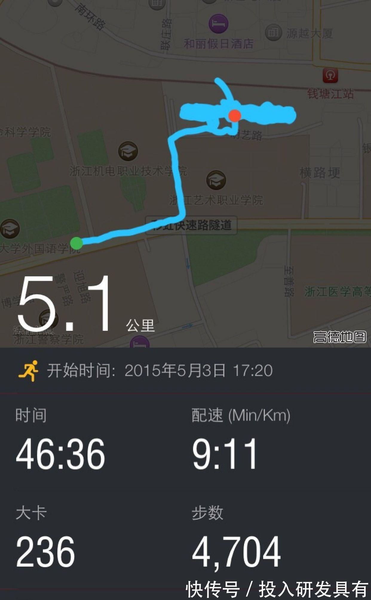 心率|女跑者“谨记”:跑步记录切勿乱发,可能会“暴露”3点隐私