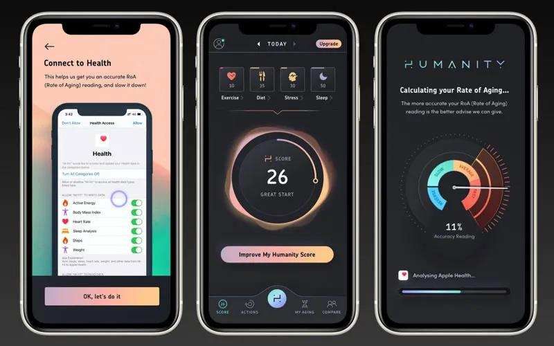 生长|少吃一块肉, 多活好几年, 这个黑科技告诉你如何逆生长