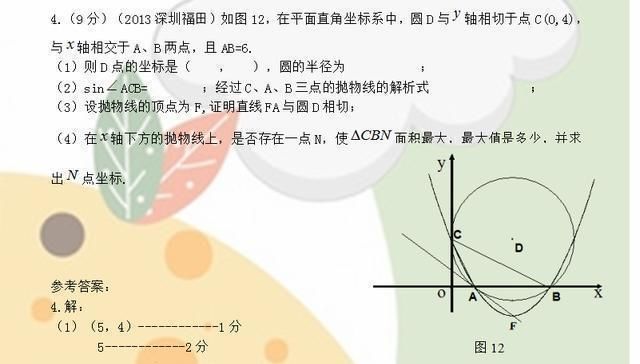 压轴|数学老师100道中考数学“压轴题”，孩子吃透，不考满分也考135