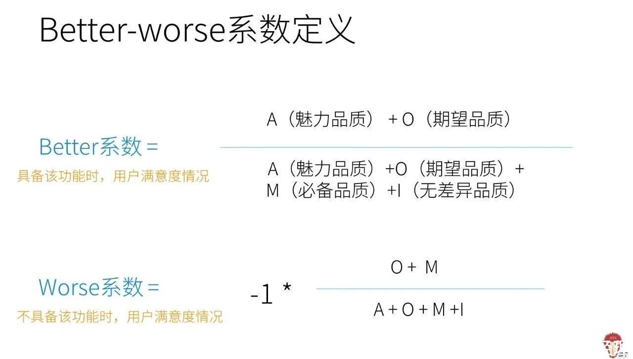 用户|面试题讲解：如何分析功能优先性？