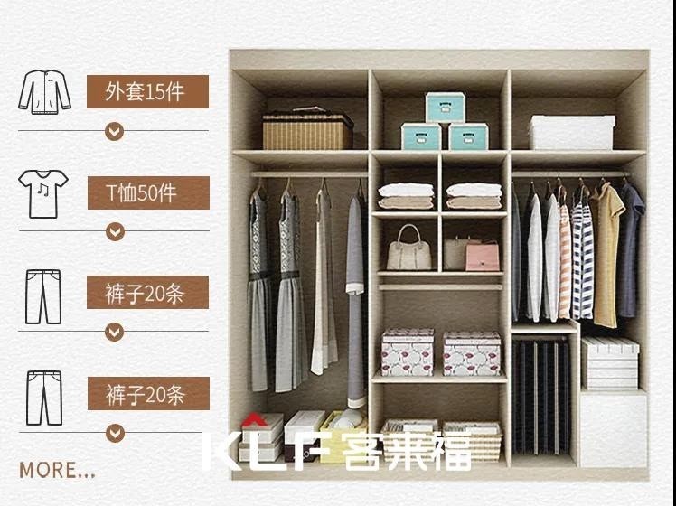 衣物|KLF客来福丨选衣柜就是越贵越好?别再被忽悠了
