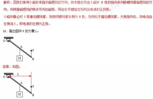 考试|初中物理作图题专题训练，考试拿满分！