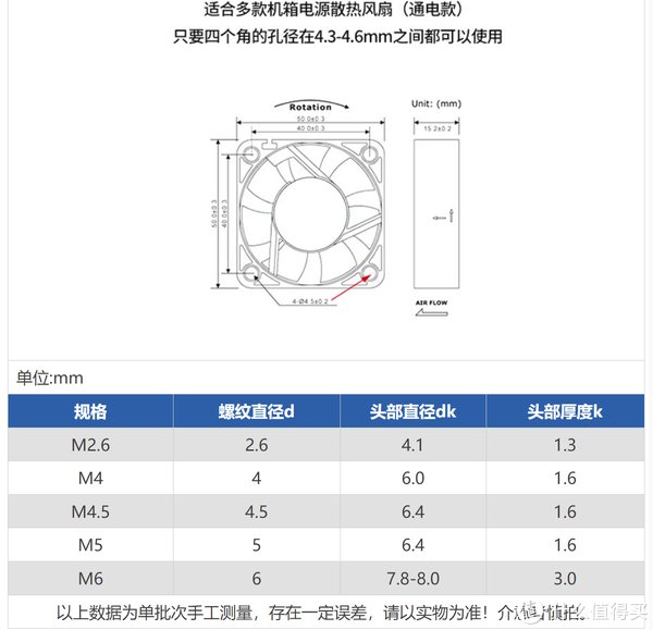 宜家|家装妙妙屋 篇十三：盘点家装必备的四件神仙辅材~~