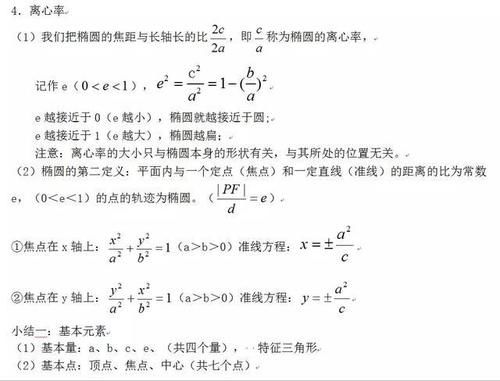 高中椭圆、双曲线、抛物线重点知识归纳和常用结论