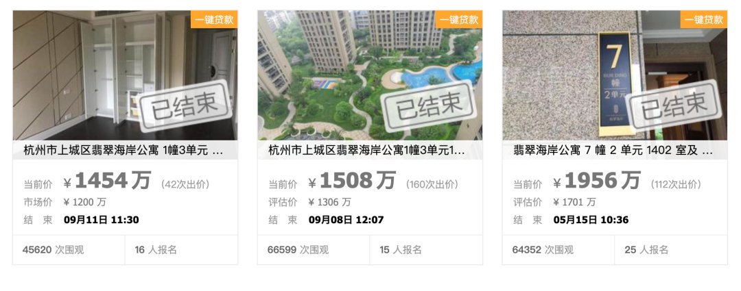 投资客|2.5万套、一千亿资金被锁死！下半年还要闭眼冲吗？