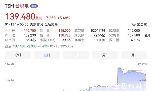 高通|痛失华为订单后的台积电,地球少了谁都会继续转