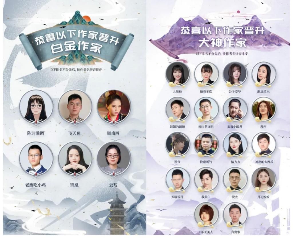 ip|起点19年：“起”于热爱，“点”文成金