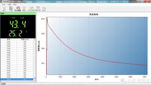 GECKO|一专多能、随手光明：务本笔灯GECKO E61