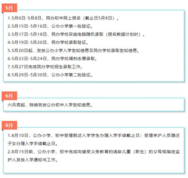 最全！2021上海16区公办、民办小升初招生入学安排时间表汇总，速收藏！