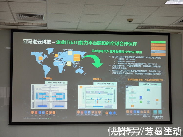 让“灯塔工厂”用上AI视觉,亚马逊云科技如何做到