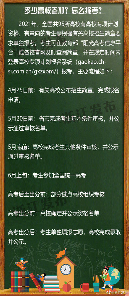 这些地方的学子看过来！2021高校专项计划招生启动