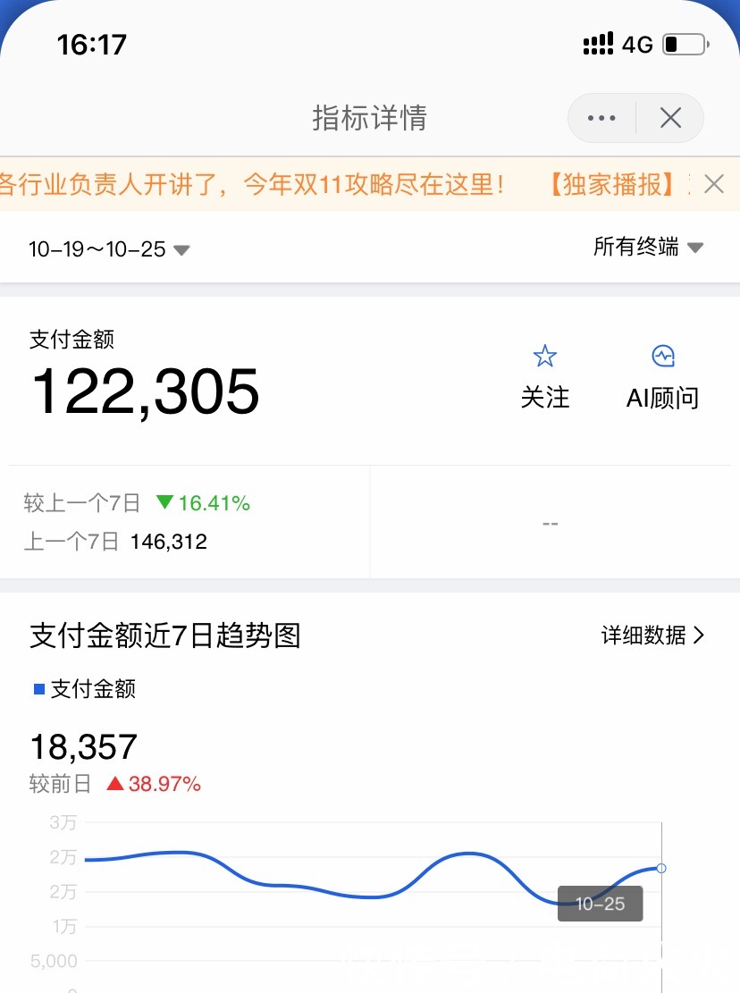 盈利|什么是天猫无货源店群?如何盈利?