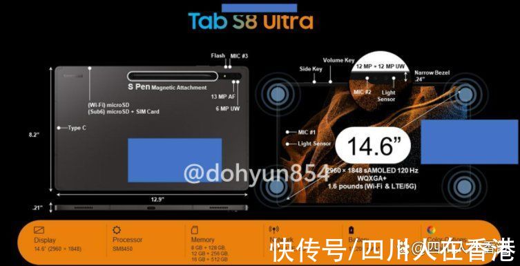 s8|三星 Galaxy Tab S8 系列促销图片和关键规格泄露