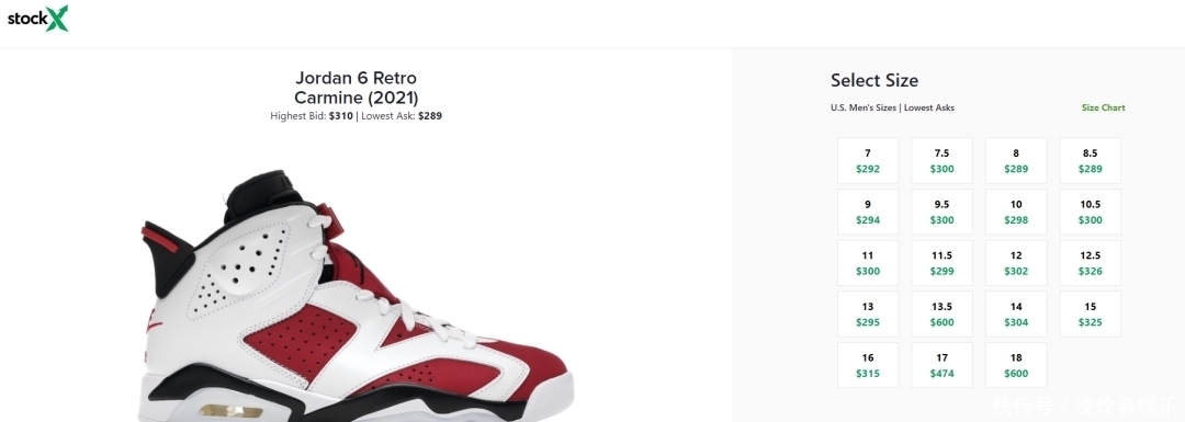 Nike纽约门店因为AJ6胭脂红被“被挤爆”，国外鞋友真是太拼了！