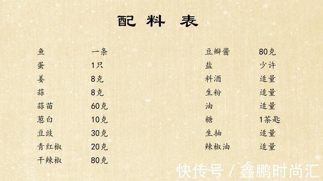 dh回锅鱼片这样做,外脆里嫩,香味浓郁,美味又下饭