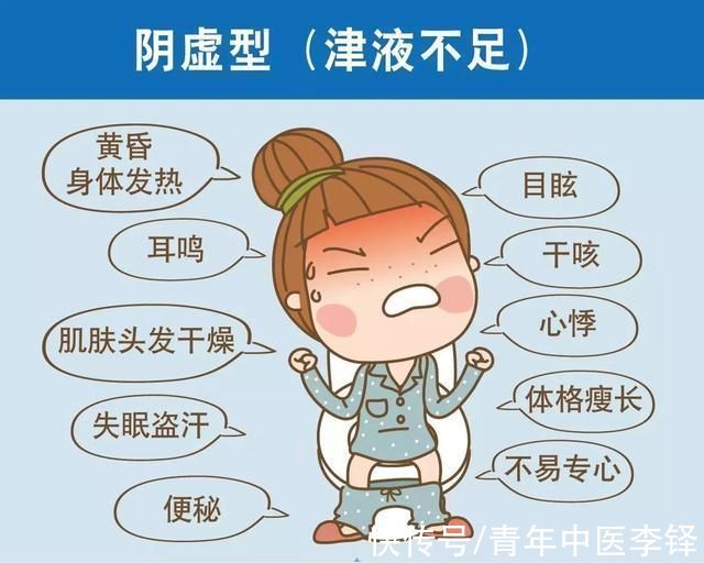 阴结|中医:便秘分虚实，不可一概泻下