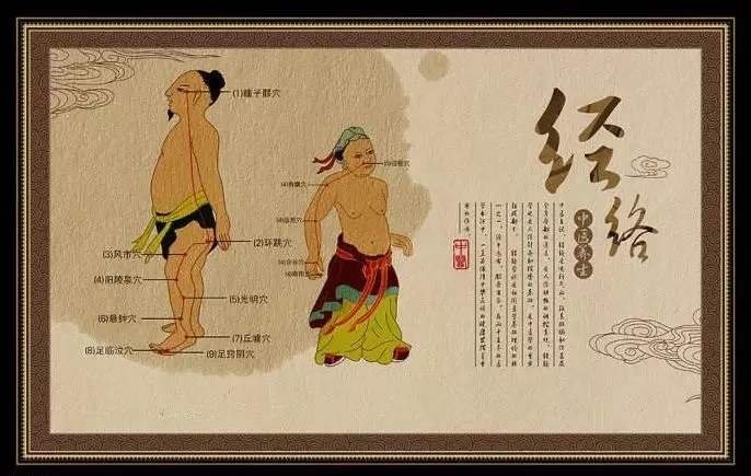 内关穴|一个奇穴,专治各种“不通”!每天按一按,血管通畅心情好!