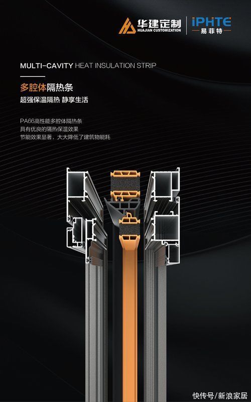 华建定制易菲特|家居帮帮忙:窗户漏风漏水,温馨港湾照不进现实?