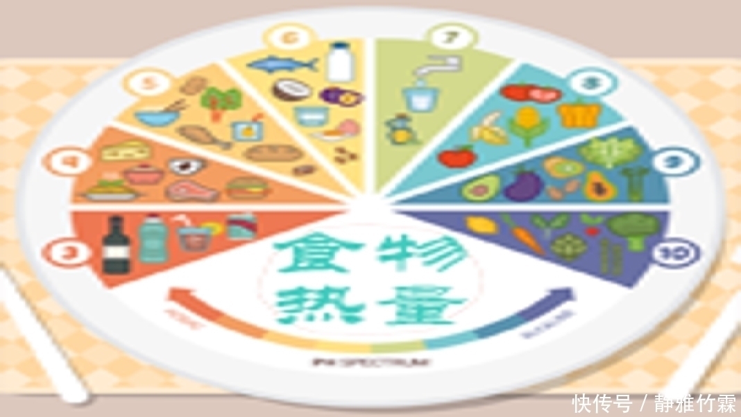 甘油三酯偏高|甘油三酯偏高，喝水时加1物，甘油三酯降到15，血管不堵塞