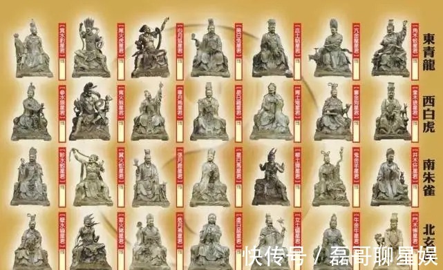 中天北极紫微大帝|一起了解整个天庭最大的部门